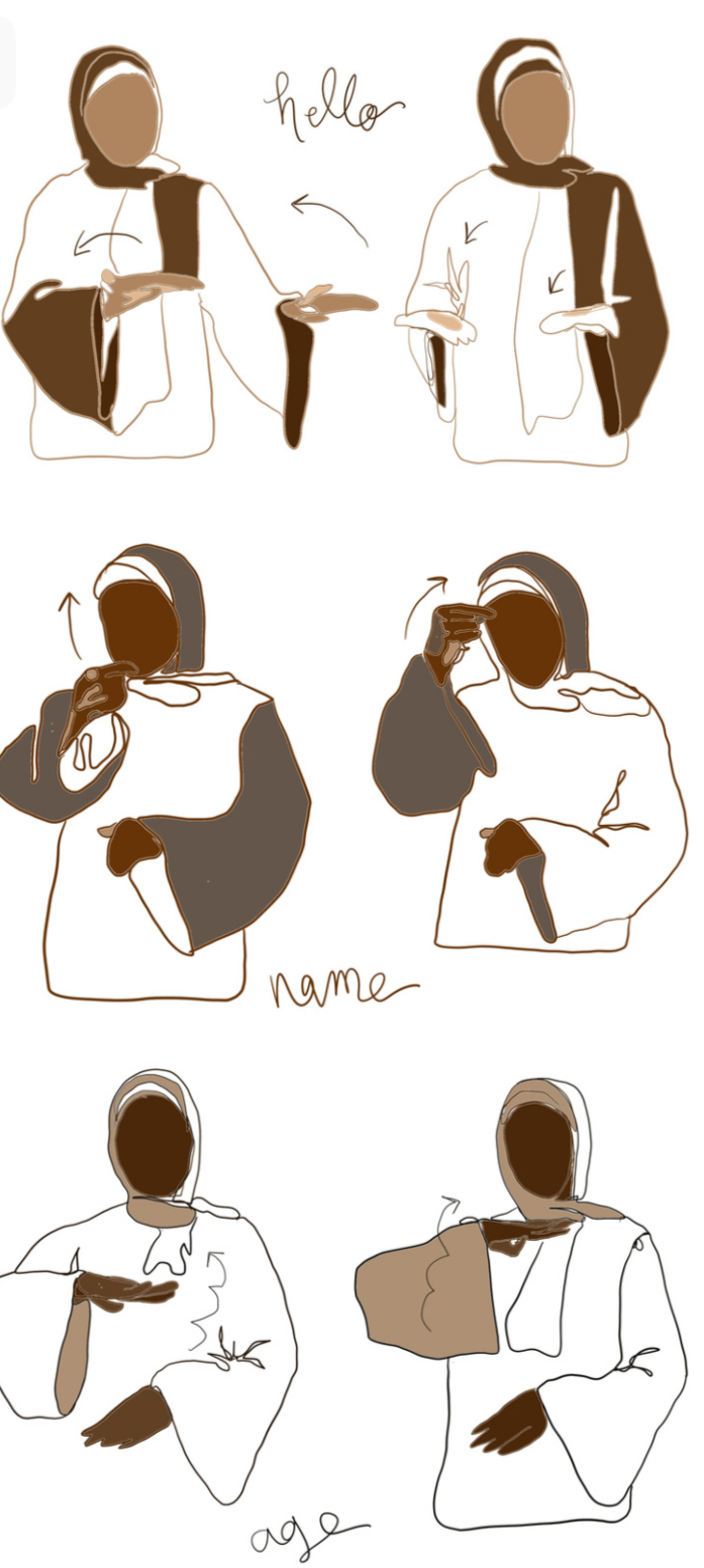 Palestinian Sign Language